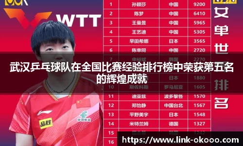 武汉乒乓球队在全国比赛经验排行榜中荣获第五名的辉煌成就